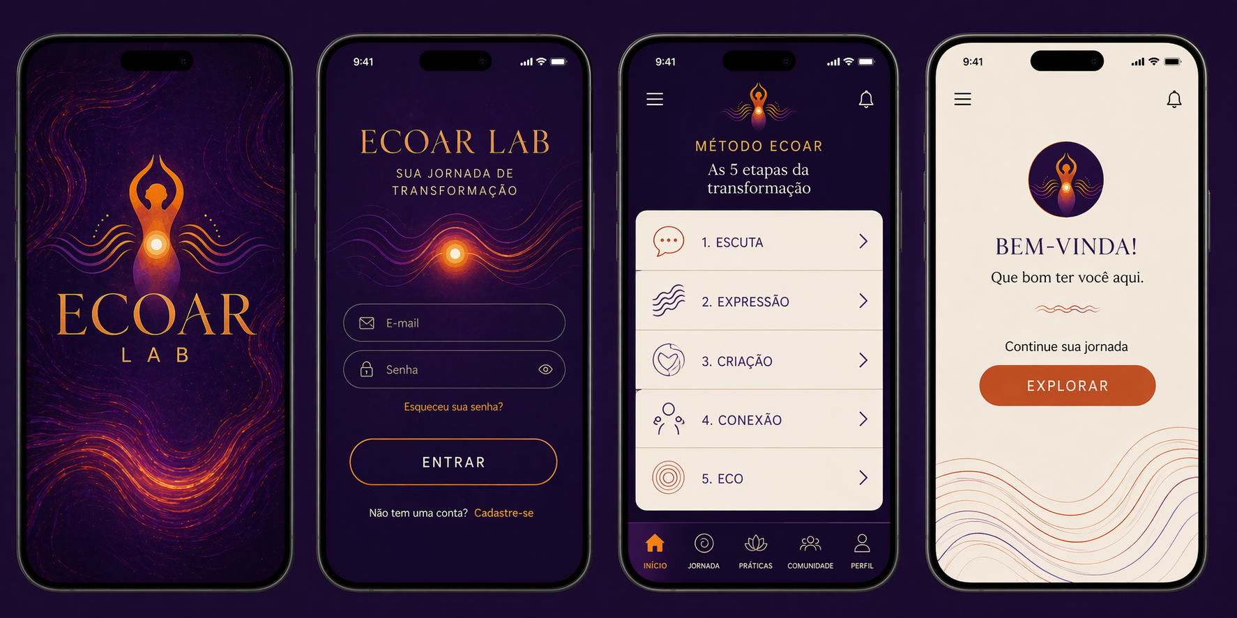 Plataforma digital do Projeto Ecoar